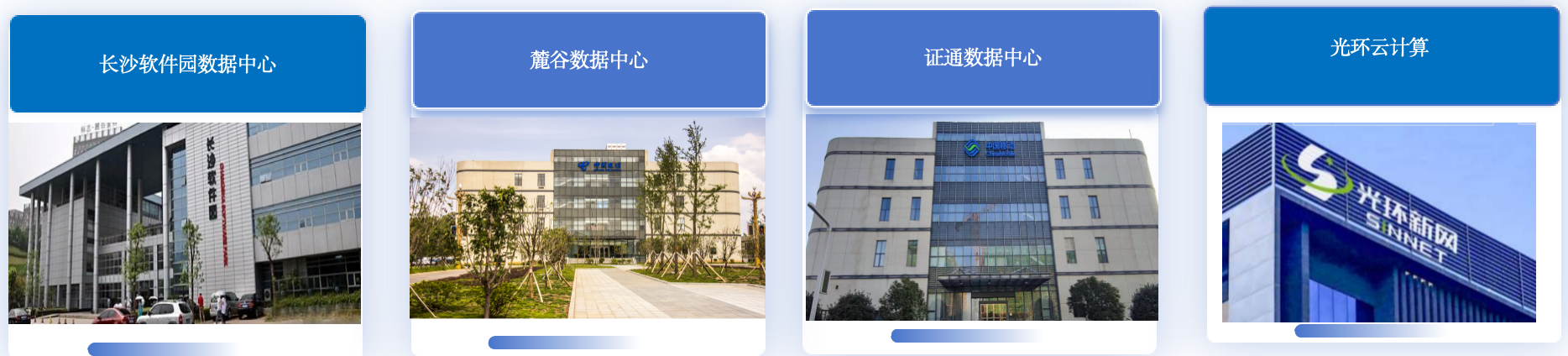 思智网络IDC 四大机房矩阵布局示意